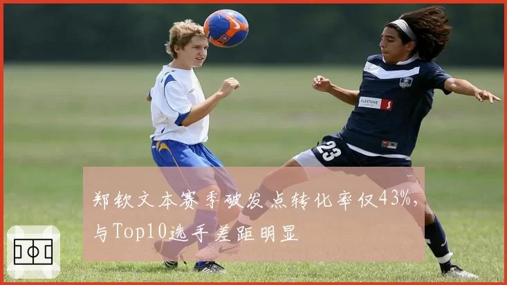 郑钦文本赛季破发点转化率仅43%，与Top10选手差距明显