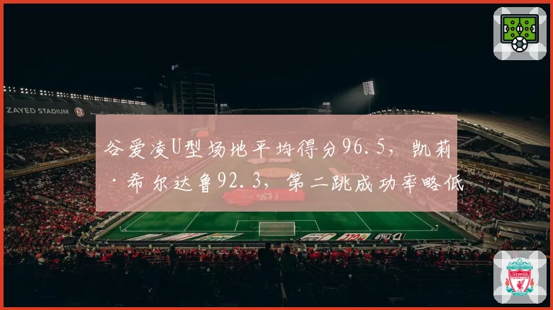 谷爱凌U型场地平均得分96.5，凯莉·希尔达鲁92.3，第二跳成功率略低